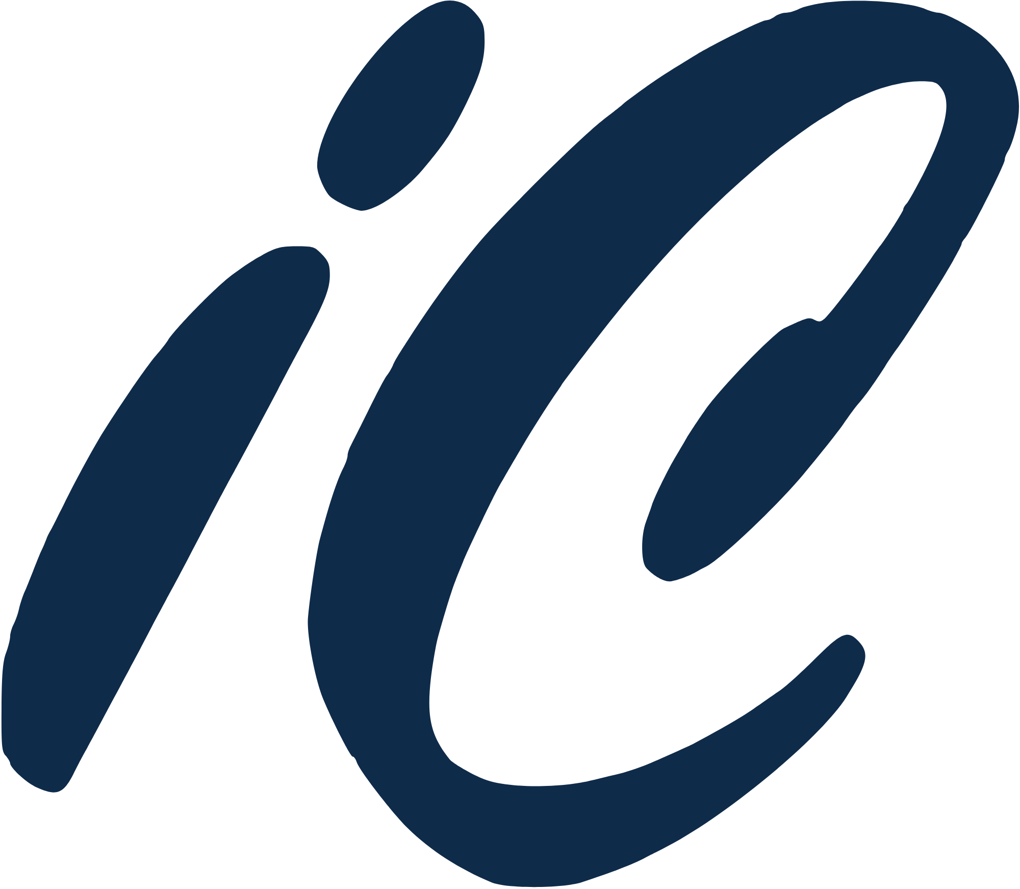 iC monogram in navy