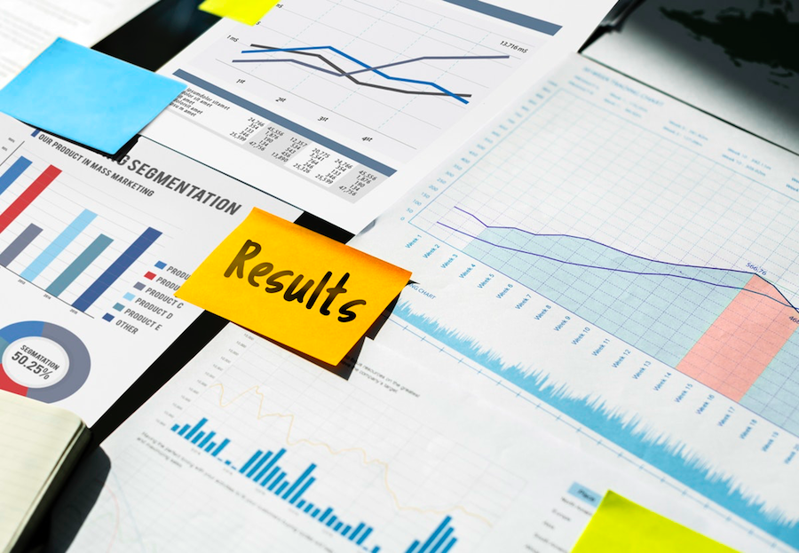 Why Project Management Is So Important for Business Results